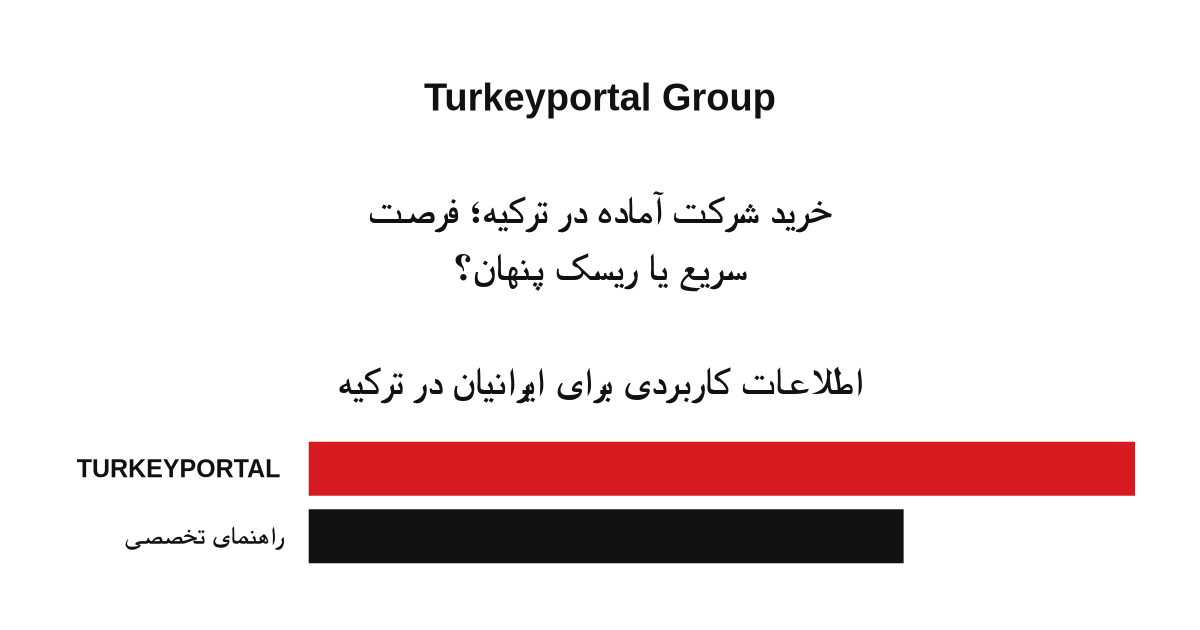 خرید شرکت آماده در ترکیه؛ فرصت سریع یا ریسک پنهان؟