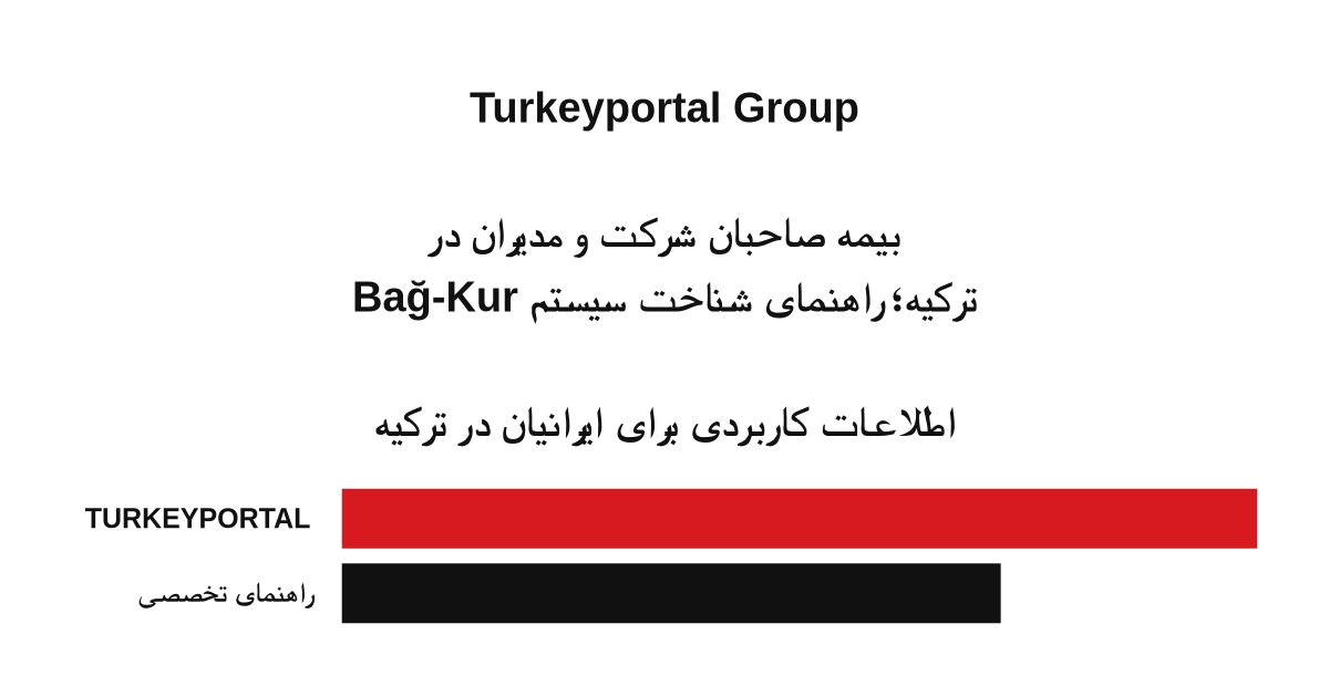 بیمه صاحبان شرکت و مدیران در ترکیه؛ راهنمای شناخت سیستم Bağ-Kur