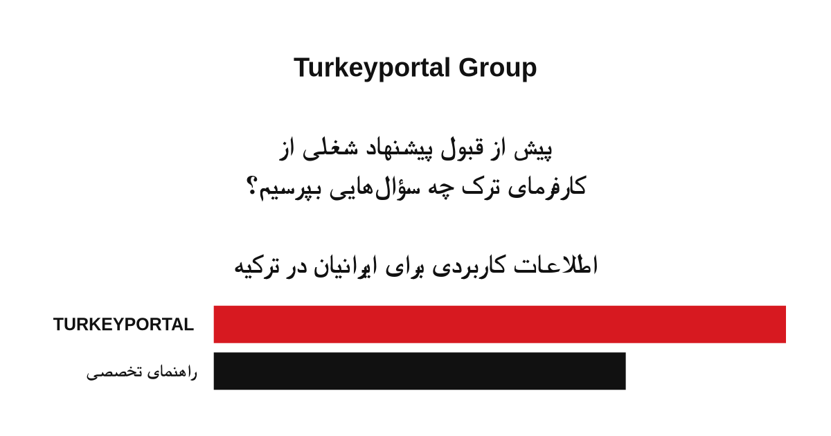پیش از قبول پیشنهاد شغلی از کارفرمای ترک چه سؤال‌هایی بپرسیم؟
